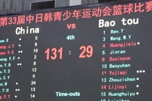 开云体育手机登录-102分大胜包头队!中国U16女篮中日韩运动会首战告捷