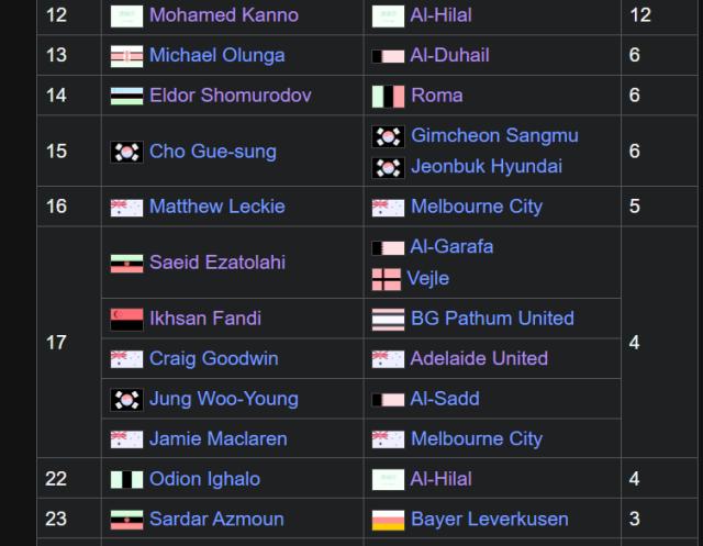 1679040449252004942.png image.png